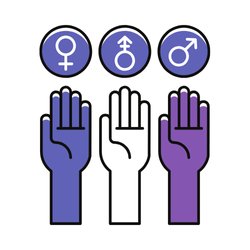 Sexual and romantic orientation